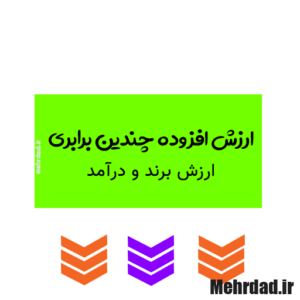 ارزش افزوده چندین برابری