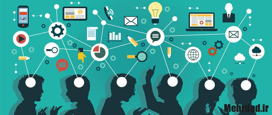 تیم فناوری و پژوهشی مهرداد - استارتاپ