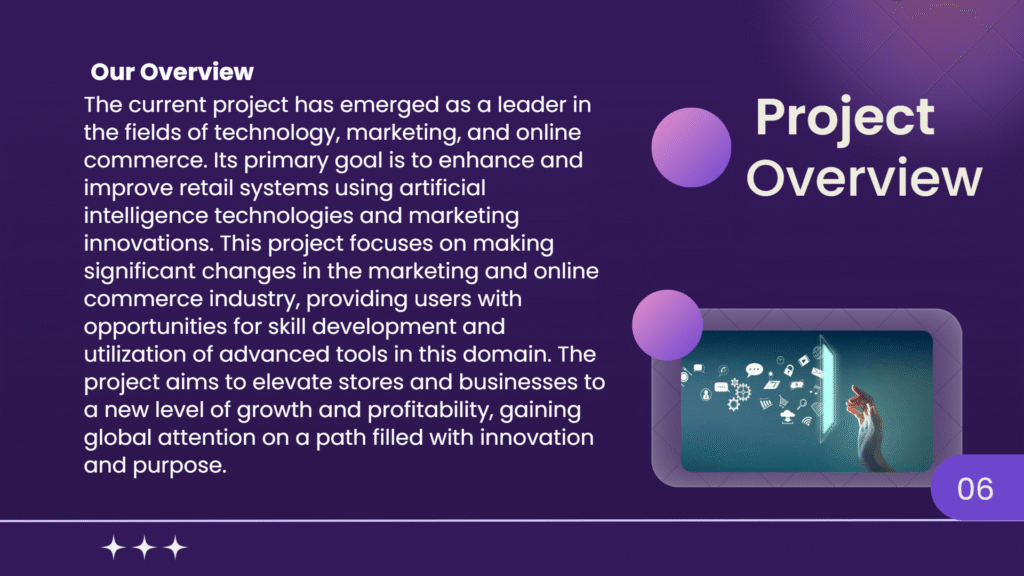 AI-Powered Marketing